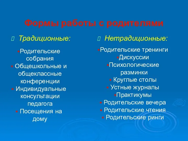 Формы работы с родителями Традиционные: Нетрадиционные: Родительские собрания Общешкольные и