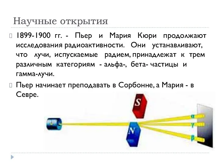 Научные открытия 1899-1900 гг. - Пьер и Мария Кюри продолжают