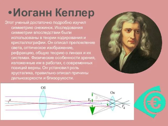 Иоганн Кеплер Этот ученый достаточно подробно изучил симметрию снежинок. Исследования