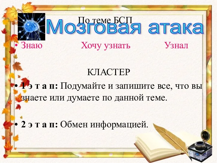 Мозговая атака Знаю Хочу узнать Узнал КЛАСТЕР 1 э т