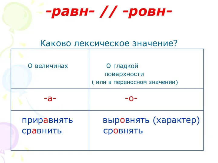 -равн- // -ровн- Каково лексическое значение? О величинах О гладкой поверхности ( или