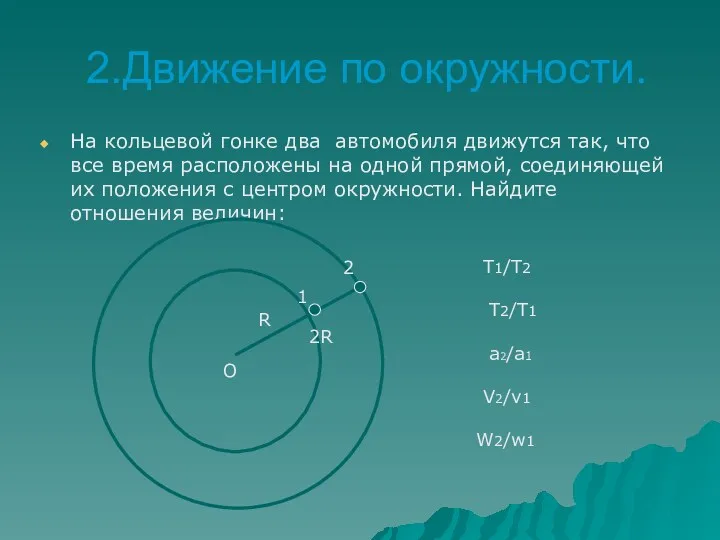 2.Движение по окружности. На кольцевой гонке два автомобиля движутся так,