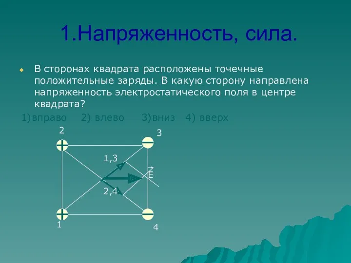 1.Напряженность, сила. В сторонах квадрата расположены точечные положительные заряды. В