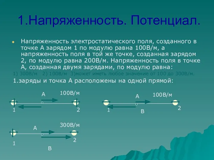 1.Напряженность. Потенциал. Напряженность электростатического поля, созданного в точке А зарядом