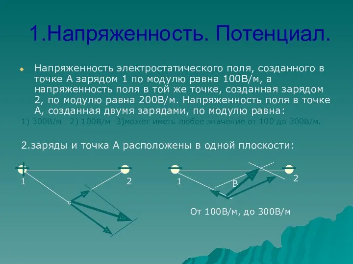 1.Напряженность. Потенциал. Напряженность электростатического поля, созданного в точке А зарядом