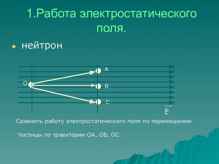 1.Работа электростатического поля. нейтрон Е А В С О Сравнить