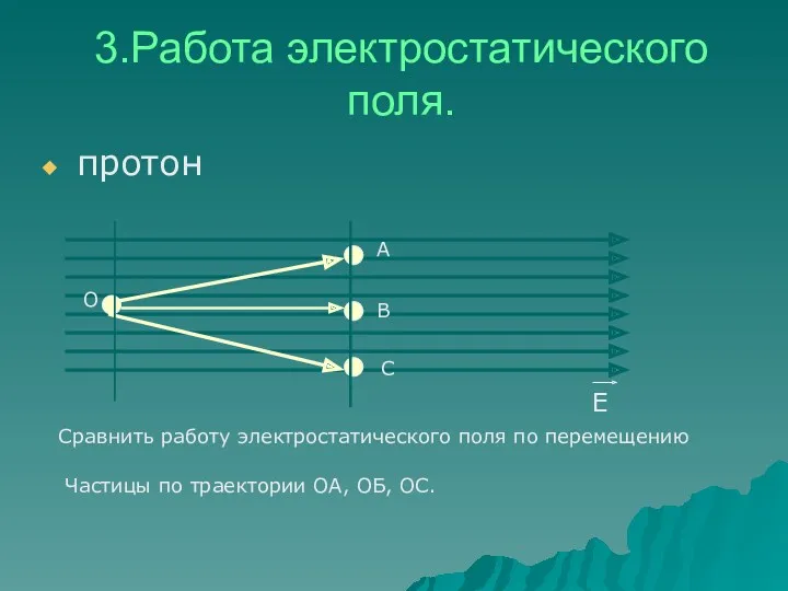 3.Работа электростатического поля. протон Е А В С О Сравнить