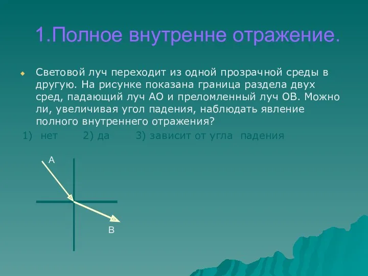 1.Полное внутренне отражение. Световой луч переходит из одной прозрачной среды