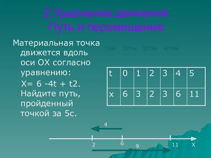 2.Уравнение движения. Путь и перемещение. Материальная точка движется вдоль оси