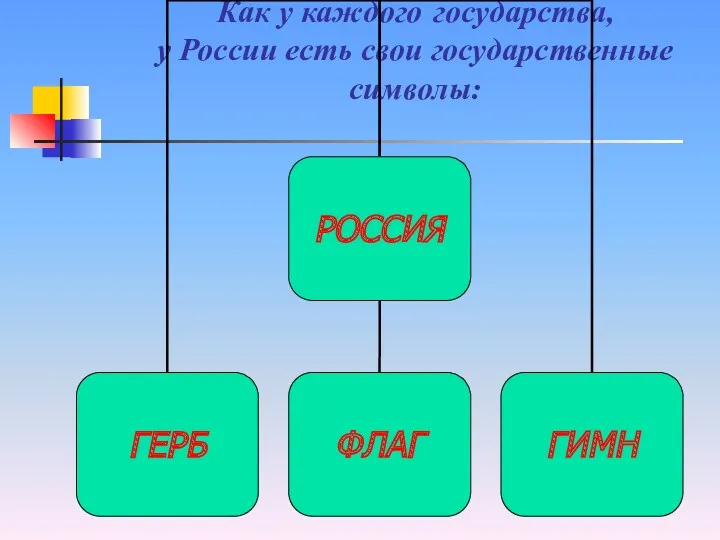 Как у каждого государства, у России есть свои государственные символы: