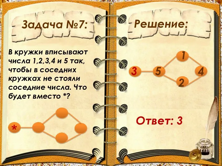 Задача №7: Решение: В кружки вписывают числа 1,2,3,4 и 5