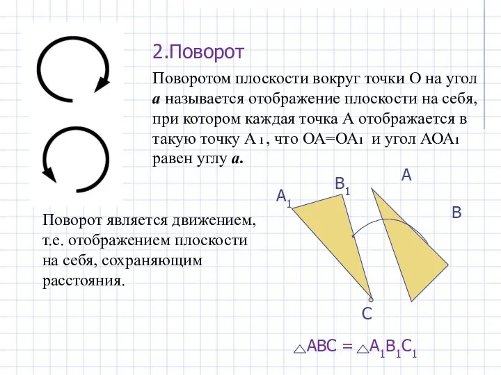 2.Поворот A B C B1 A1 АВС = А1В1С1 Поворот
