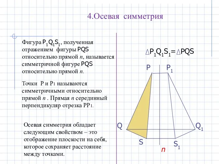 P1Q1S1= PQS 4.Осевая симметрия P Q S n P1 Q1