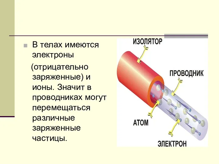 В телах имеются электроны (отрицательно заряженные) и ионы. Значит в проводниках могут перемещаться различные заряженные частицы.