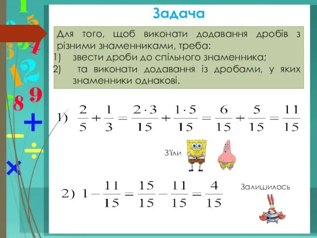 Задача Для того, щоб виконати додавання дробів з різними знаменниками,