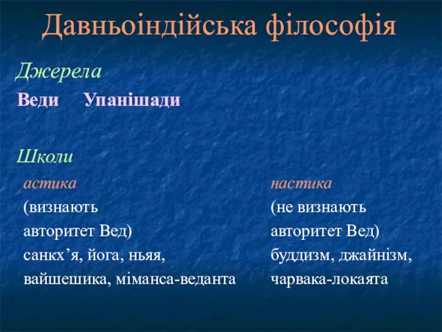 Джерела Веди Упанішади астика (визнають авторитет Вед) санкх’я, йога, ньяя, вайшешика, міманса-веданта настика