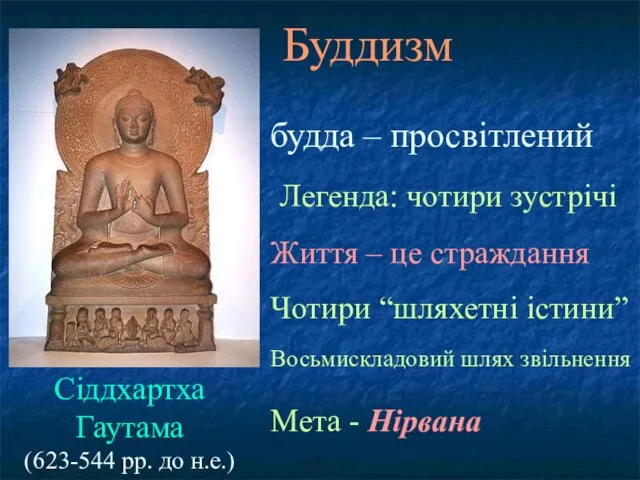 Буддизм будда – просвітлений Легенда: чотири зустрічі Життя – це страждання Чотири “шляхетні