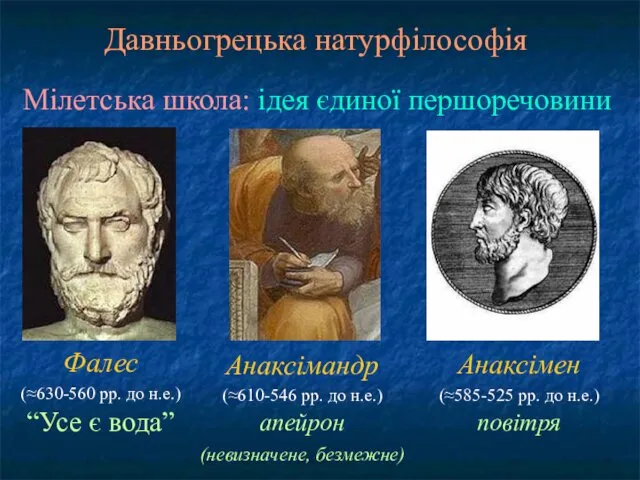 Давньогрецька натурфілософія Фалес (≈630-560 рр. до н.е.) “Усе є вода” Мілетська школа: ідея