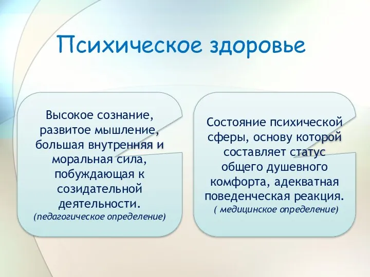 Психическое здоровье Состояние психической сферы, основу которой составляет статус общего душевного комфорта, адекватная