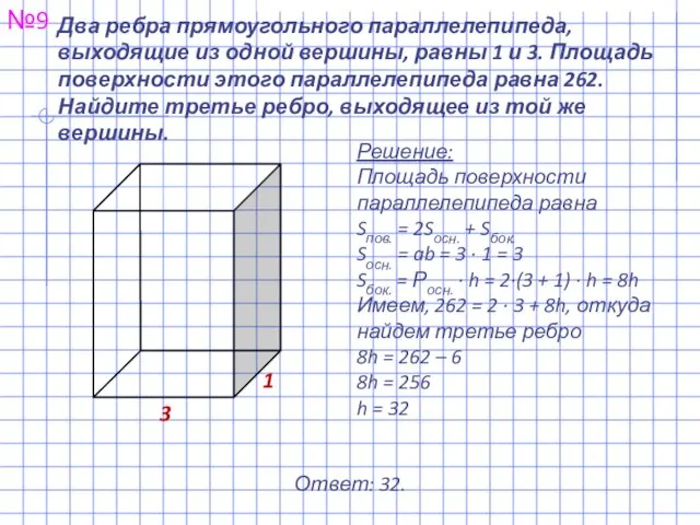 Два ребра прямоугольного параллелепипеда, выходящие из одной вершины, равны 1