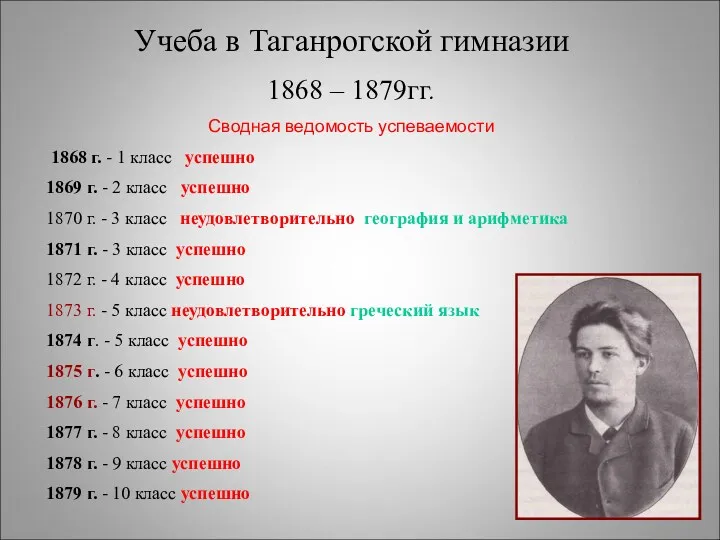 Учеба в Таганрогской гимназии 1868 – 1879гг. Сводная ведомость успеваемости