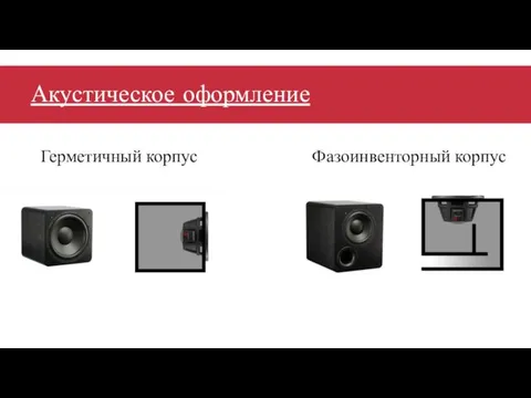 Акустическое оформление Герметичный корпус Фазоинвенторный корпус