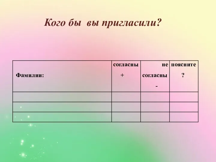 Кого бы вы пригласили?