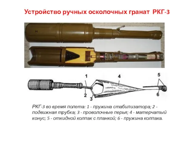Устройство ручных осколочных гранат РКГ-3 РКГ-3 во время полета: 1