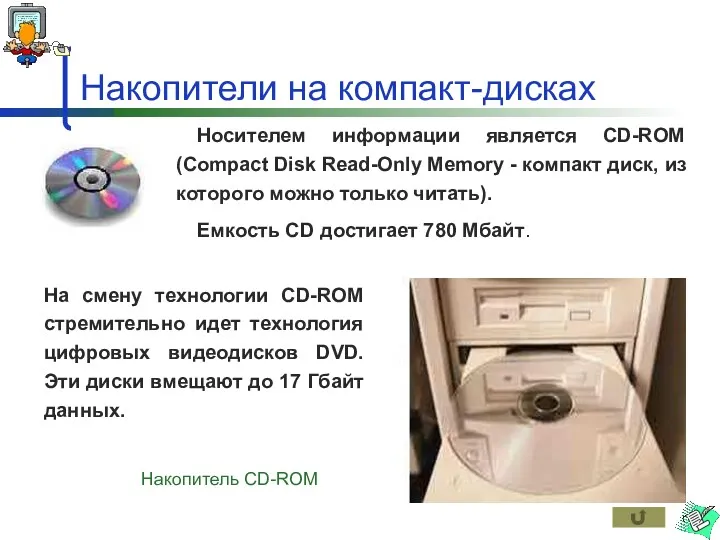Накопители на компакт-дисках Носителем информации является CD-ROM (Сompact Disk Read-Only