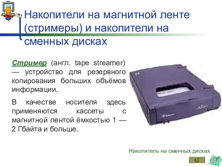 Накопители на магнитной ленте (стримеры) и накопители на сменных дисках