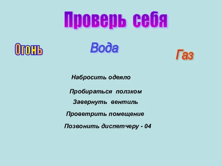 Проверь себя Огонь Вода Газ Набросить одеяло Пробираться ползком Завернуть вентиль Проветрить помещение