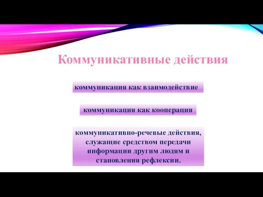 Коммуникативные действия коммуникация как взаимодействие коммуникация как кооперация коммуникативно-речевые действия,