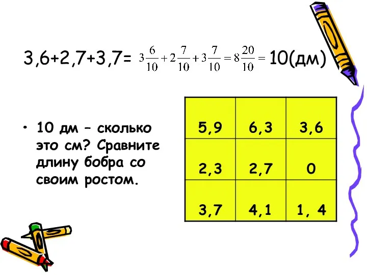 3,6+2,7+3,7= 10(дм) 10 дм – сколько это см? Сравните длину бобра со своим ростом.