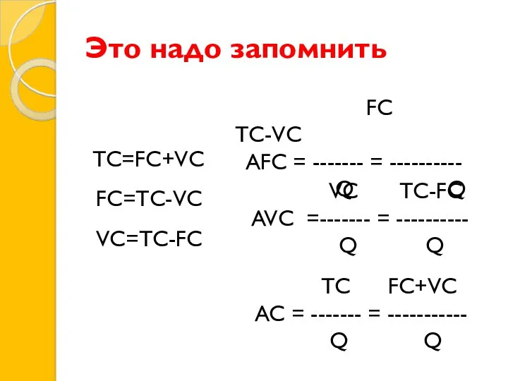 Это надо запомнить TC=FC+VC FC=TC-VC VC=TC-FC FC ТС-VC AFC =