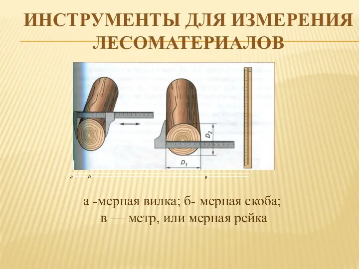Инструменты для измерения лесоматериалов а -мерная вилка; б- мерная скоба; в — метр, или мерная рейка