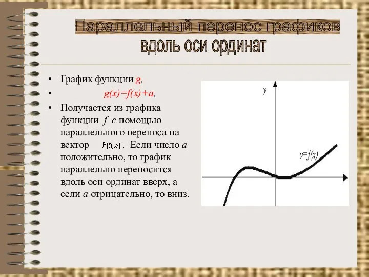 График функции g, g(x)=f(x)+a, Получается из графика функции f c