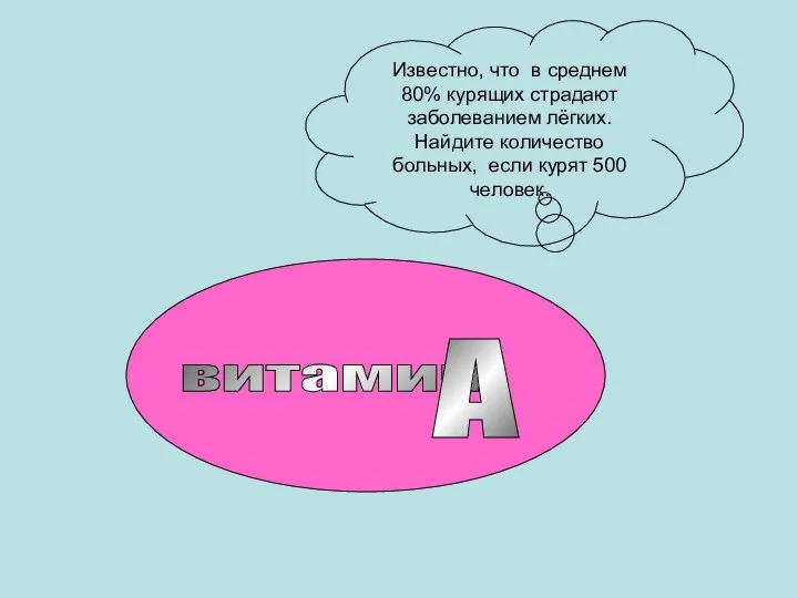 витамин А Известно, что в среднем 80% курящих страдают заболеванием