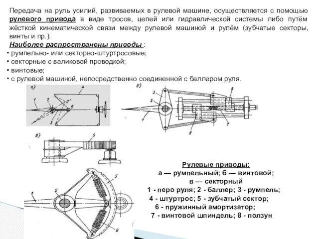 Передача на руль усилий, развиваемых в рулевой машине, осуществляется с