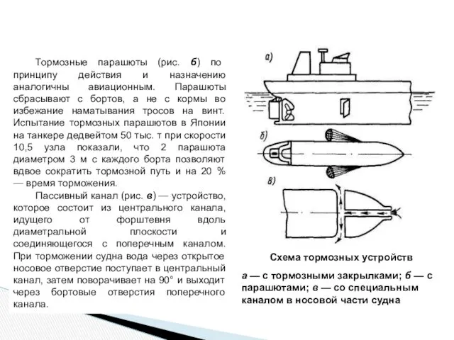 Тормозные парашюты (рис. б) по принципу действия и назначению аналогичны авиационным. Парашюты сбрасывают