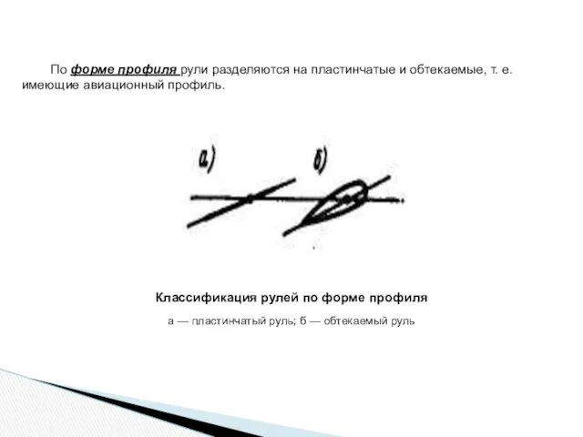 По форме профиля рули разделяются на пластинчатые и обтекаемые, т. е. имеющие авиационный