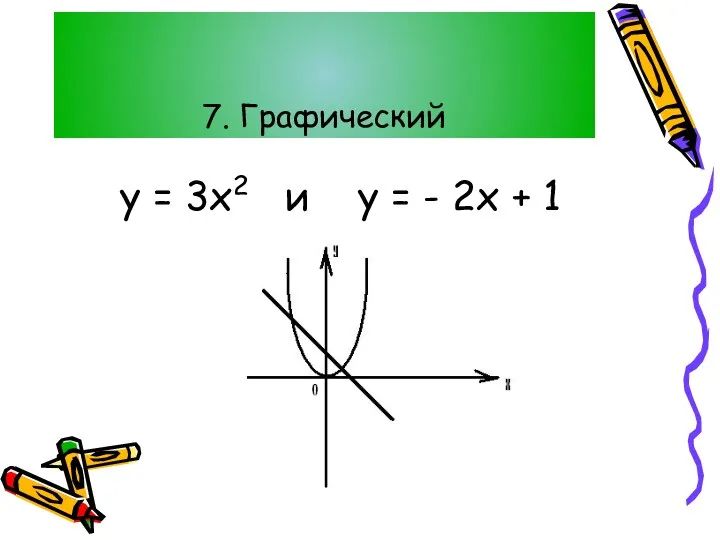 7. Графический у = 3х2 и у = - 2х + 1