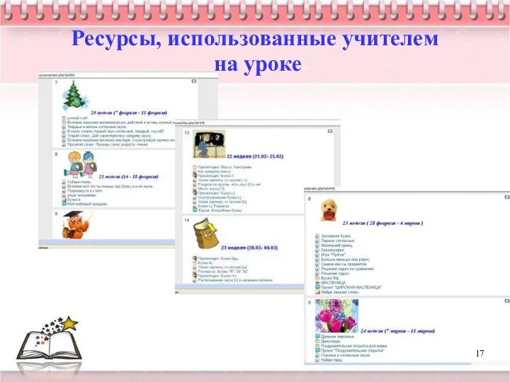 Ресурсы, использованные учителем на уроке