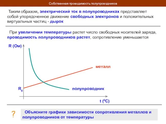 Собственная проводимость полупроводников Таким образом, электрический ток в полупроводниках представляет