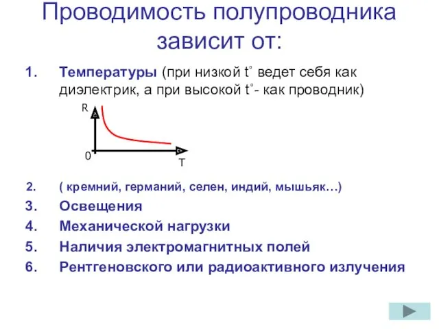 Проводимость полупроводника зависит от: Температуры (при низкой t˚ ведет себя как диэлектрик, а
