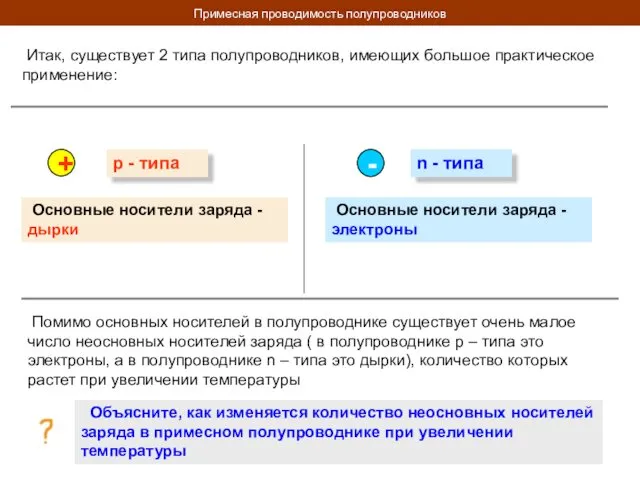 Примесная проводимость полупроводников Итак, существует 2 типа полупроводников, имеющих большое