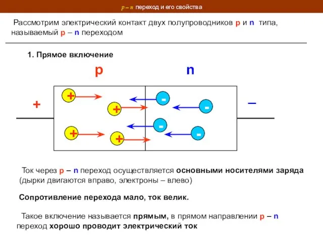 p – n переход и его свойства Рассмотрим электрический контакт двух полупроводников p