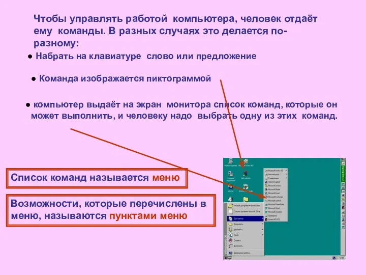 Чтобы управлять работой компьютера, человек отдаёт ему команды. В разных