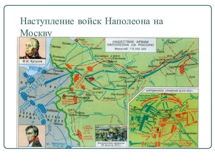 Наступление войск Наполеона на Москву