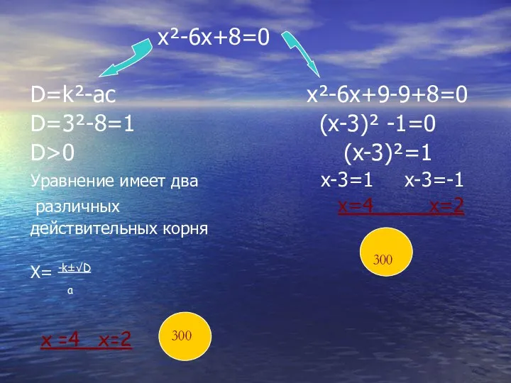 х²-6х+8=0 D=k²-ac x²-6x+9-9+8=0 D=3²-8=1 (x-3)² -1=0 D>0 (x-3)²=1 Уравнение имеет два x-3=1 x-3=-1