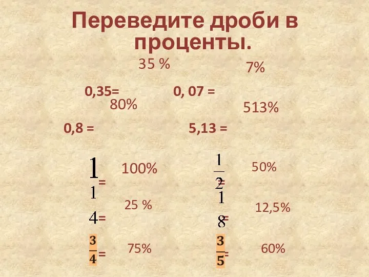 Переведите дроби в проценты. 0,35= 0, 07 = 0,8 = 5,13 = =